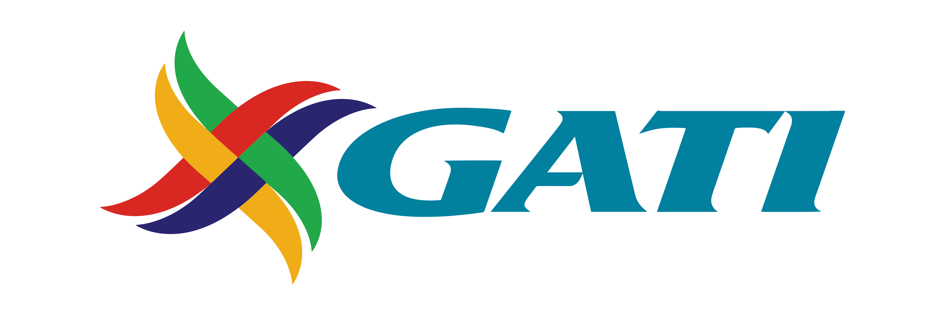 Gati logo