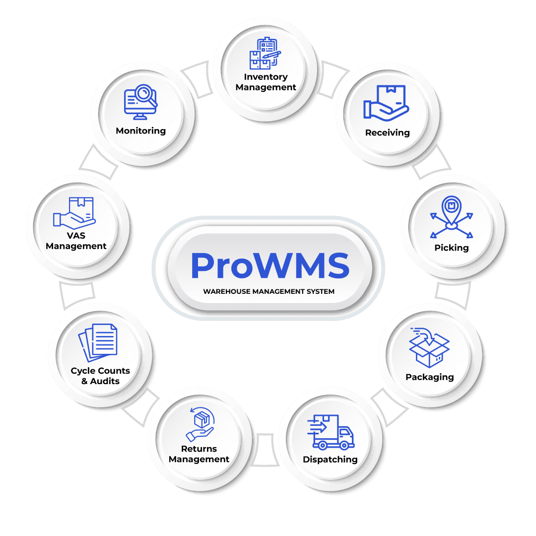 mediaWMSpng